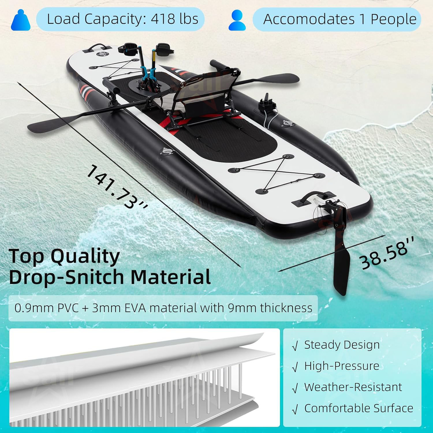 High Quality Inflatable Pedal  - Fishing Kayak Inflatable ulasan dan harga