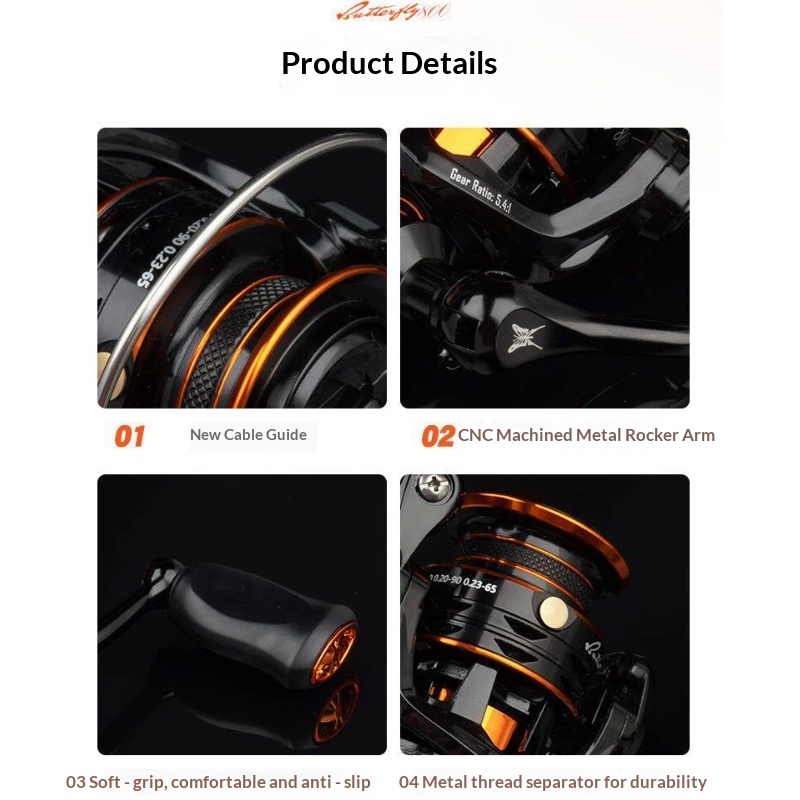 Butterfly Spinning Reel 800 Si - Abu Garcia Reel Revo ulasan dan harga